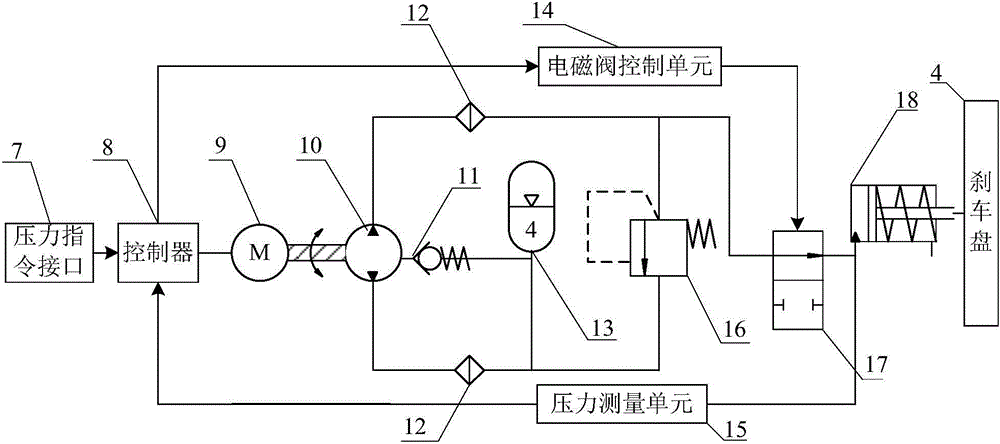 Aircraft electro hydrostatic brake actuator