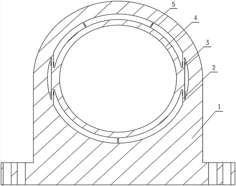 Torque sensor