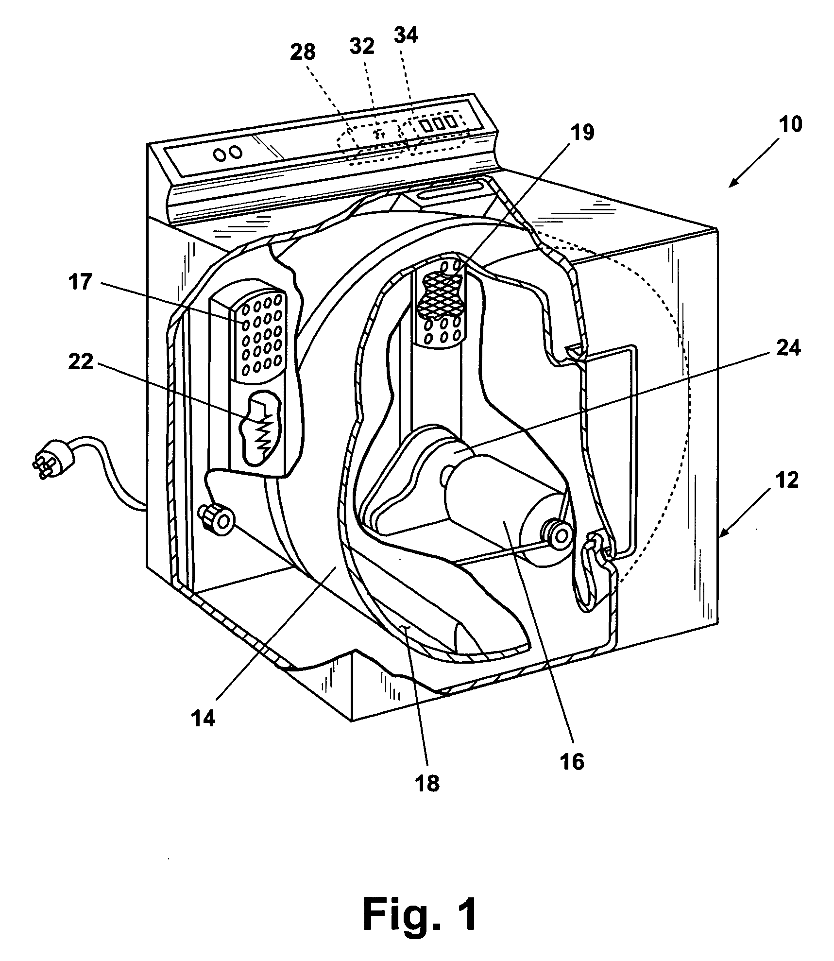 Detection of synthetic fabric loads in an automatic dryer