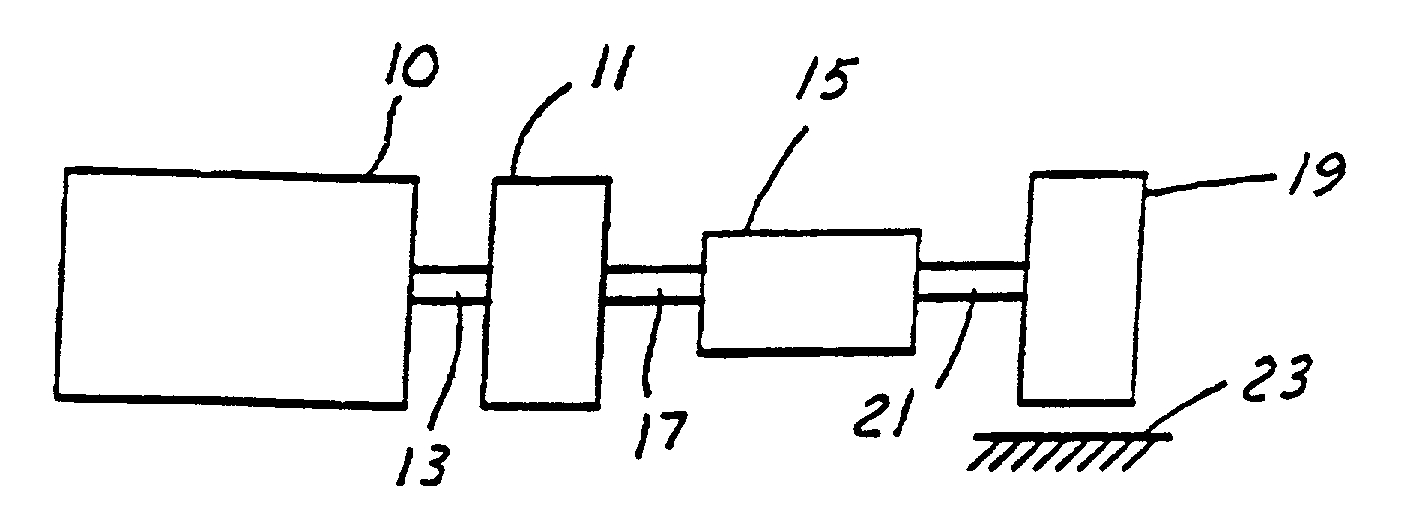 Vehicle output control limiter