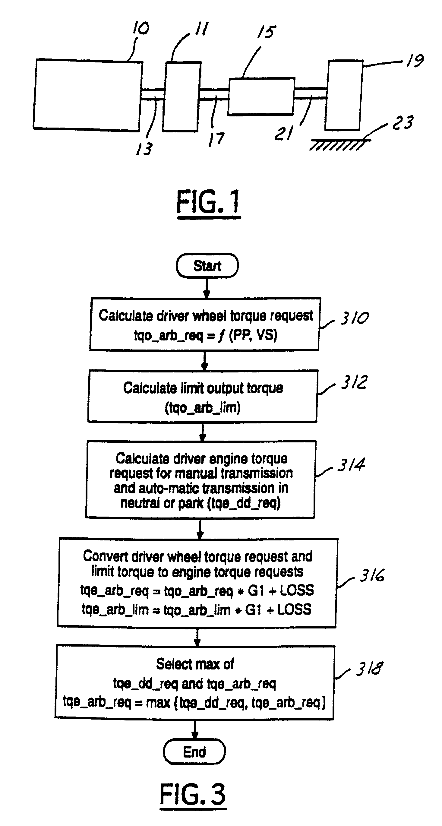 Vehicle output control limiter