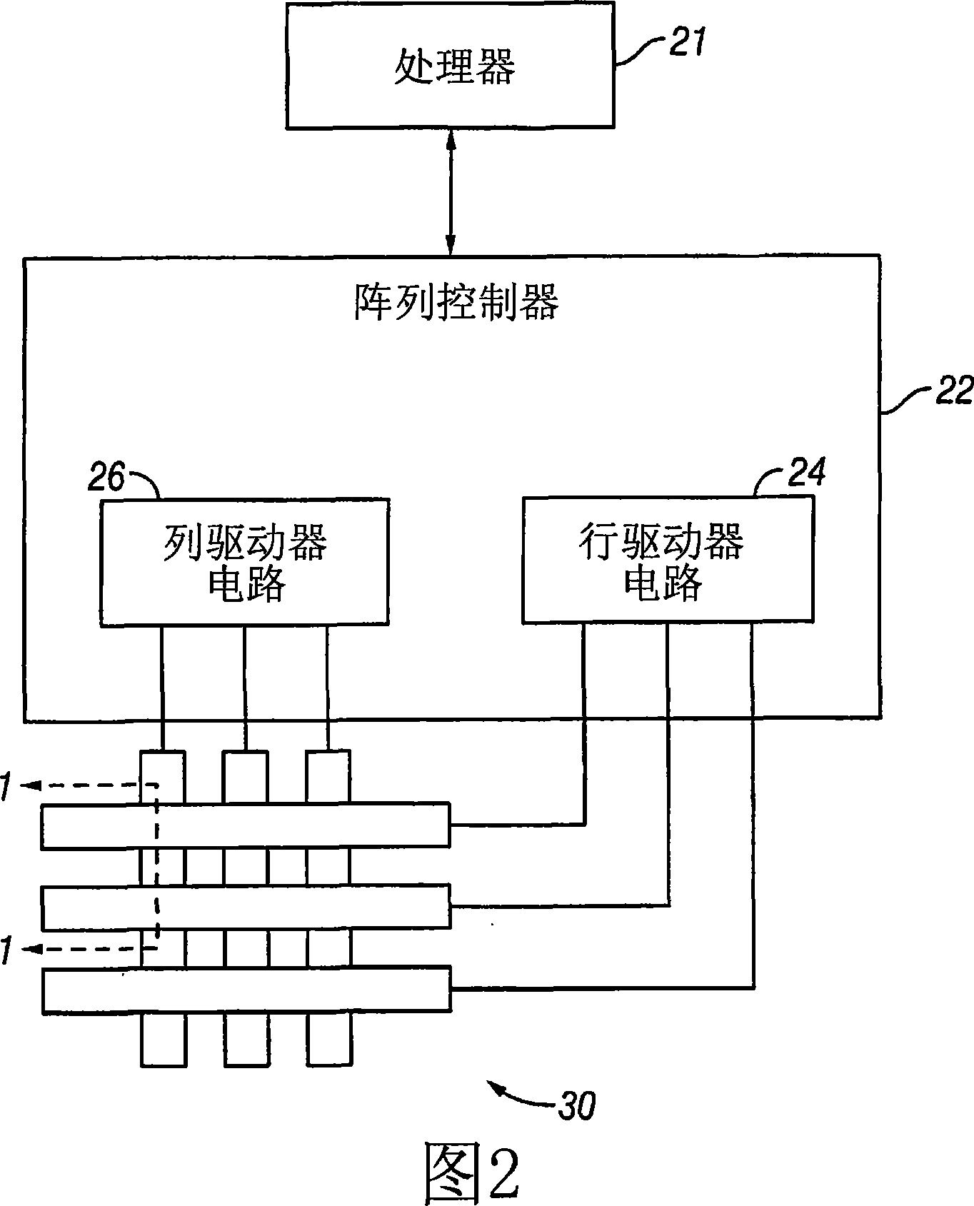 Process control monitors for interferometric modulators