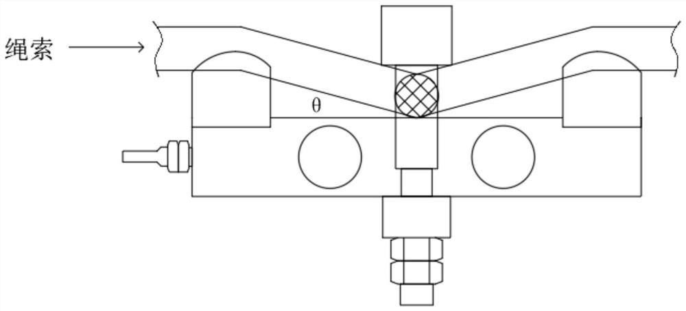 Outdoor online monitoring tension sensor