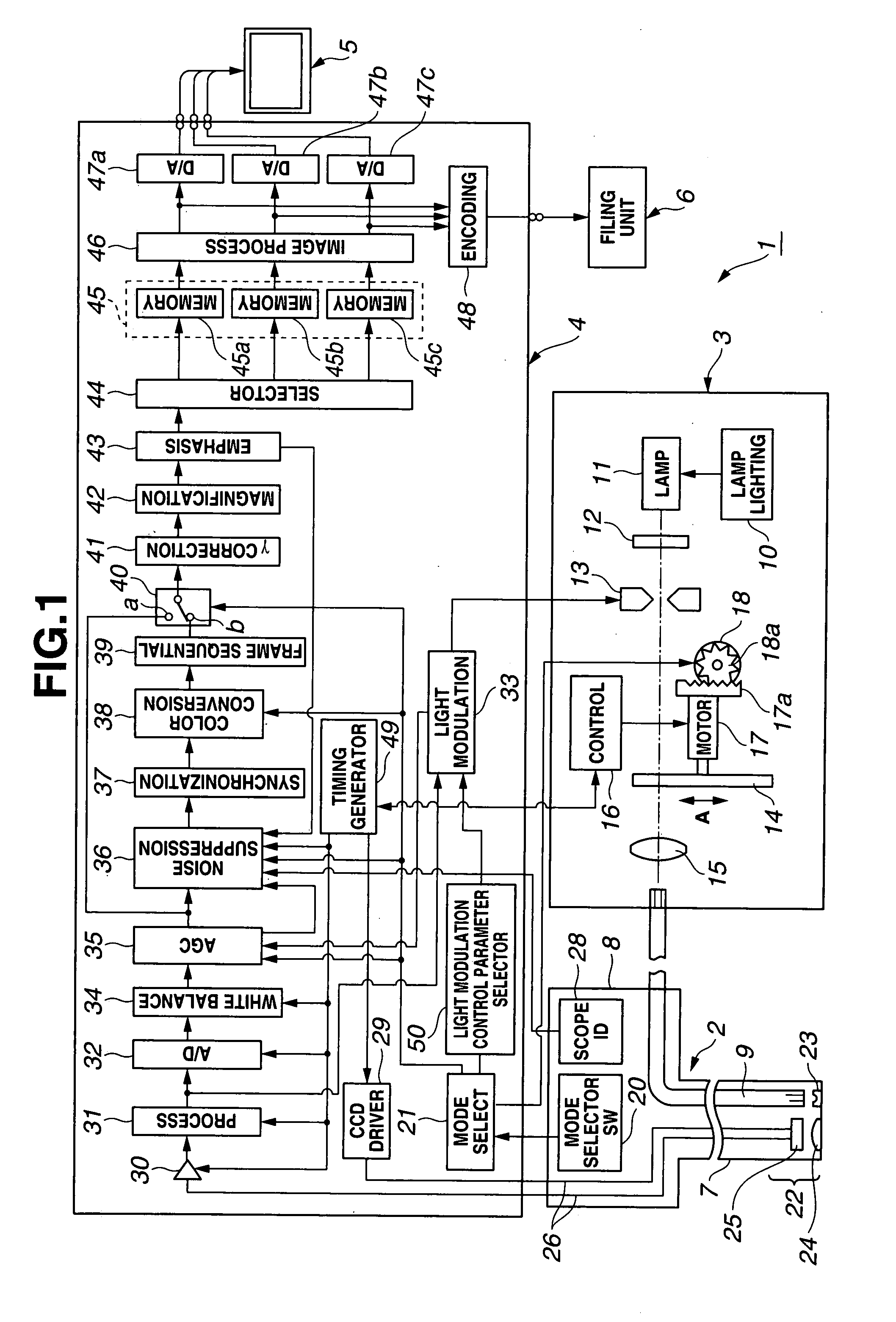 Image Processor and Endoscope Apparatus