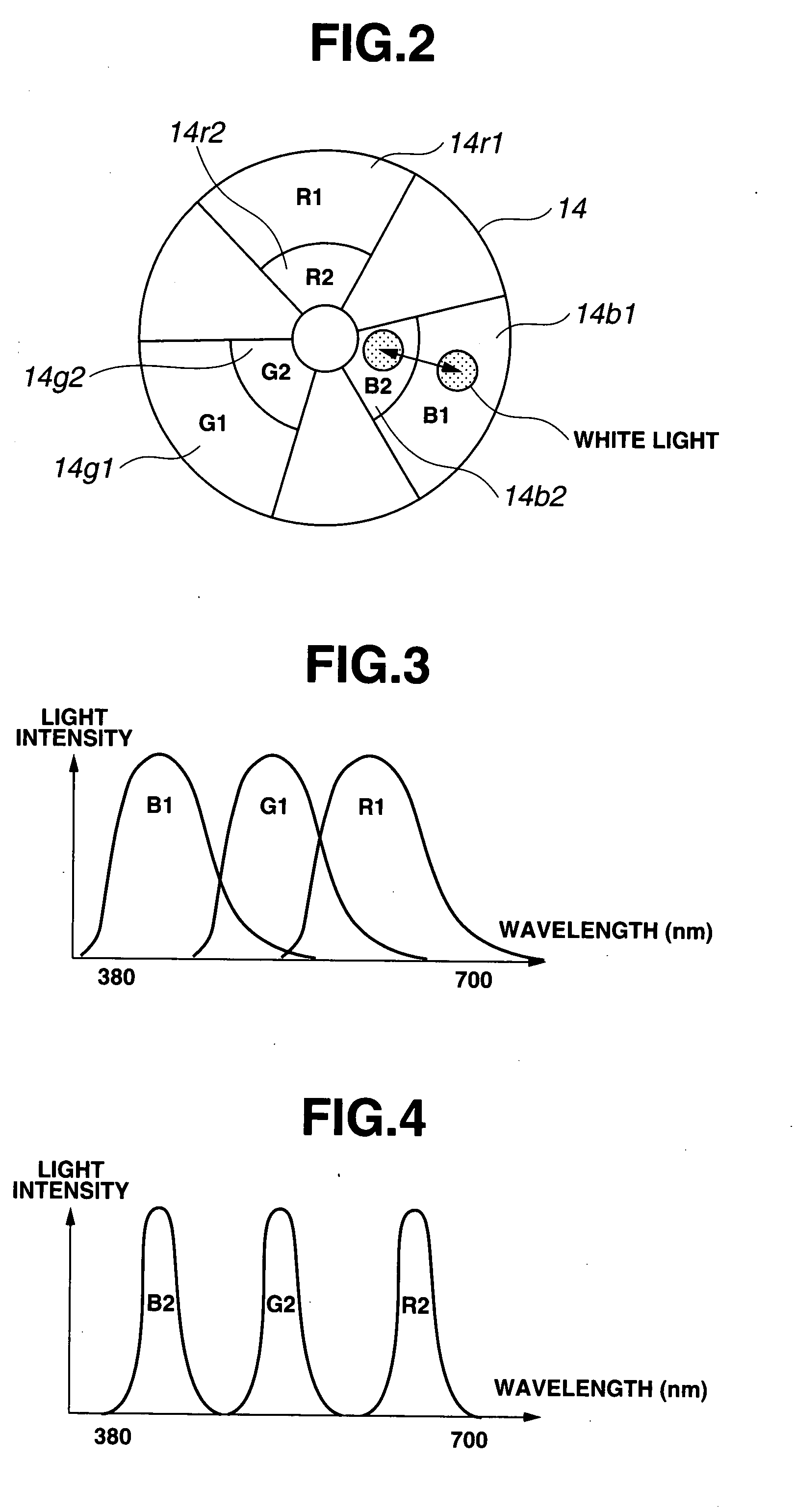 Image Processor and Endoscope Apparatus