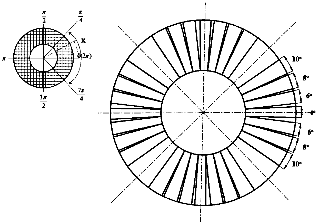 Low-Re (Reynolds)-number efficient air supply device for corridor