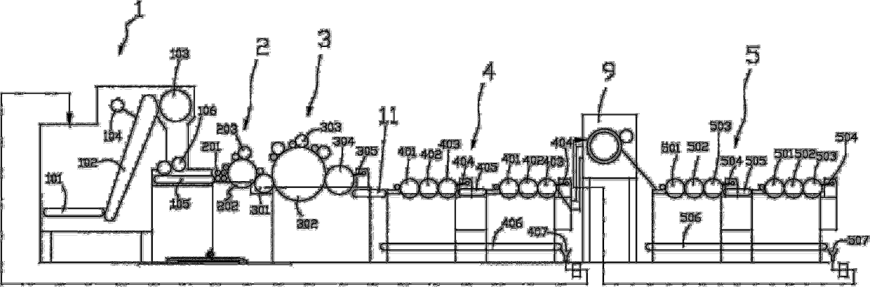 Cashmere carding machine