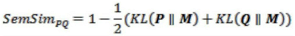 Graph model-based automatic abstracting method