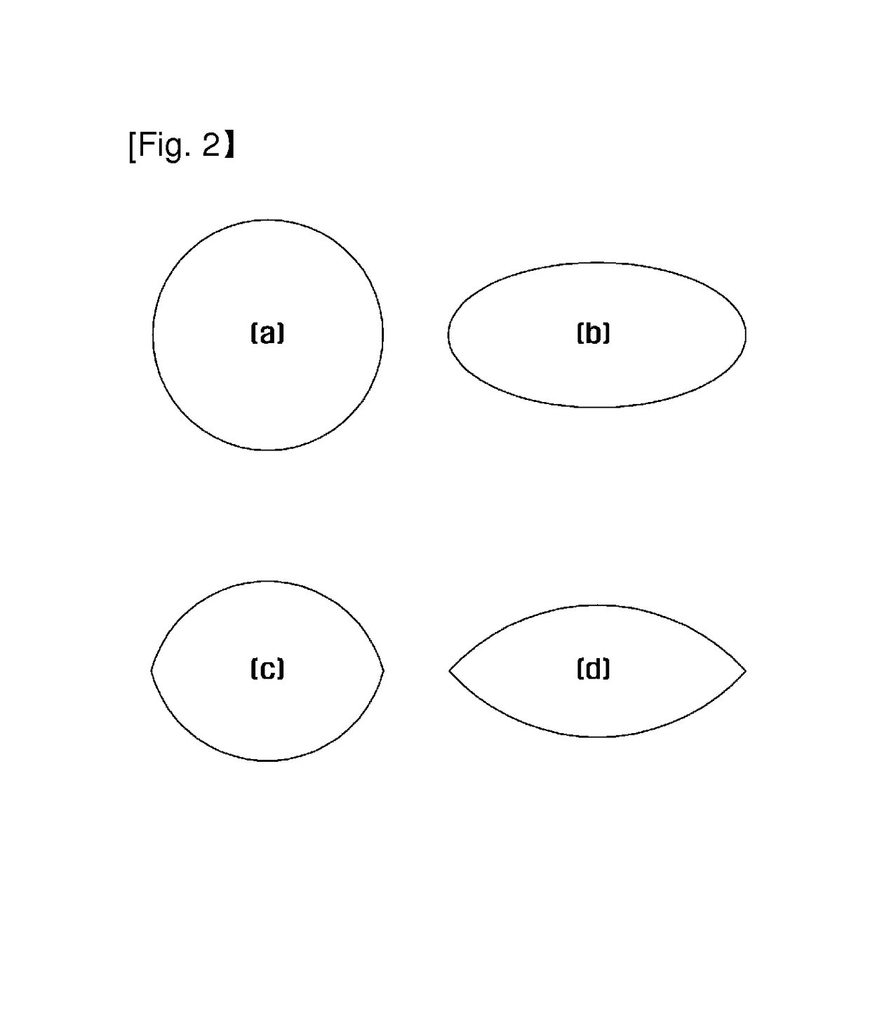 Microvalve using surface tension, microfluidic chip comprising same, and method for manufacturing same