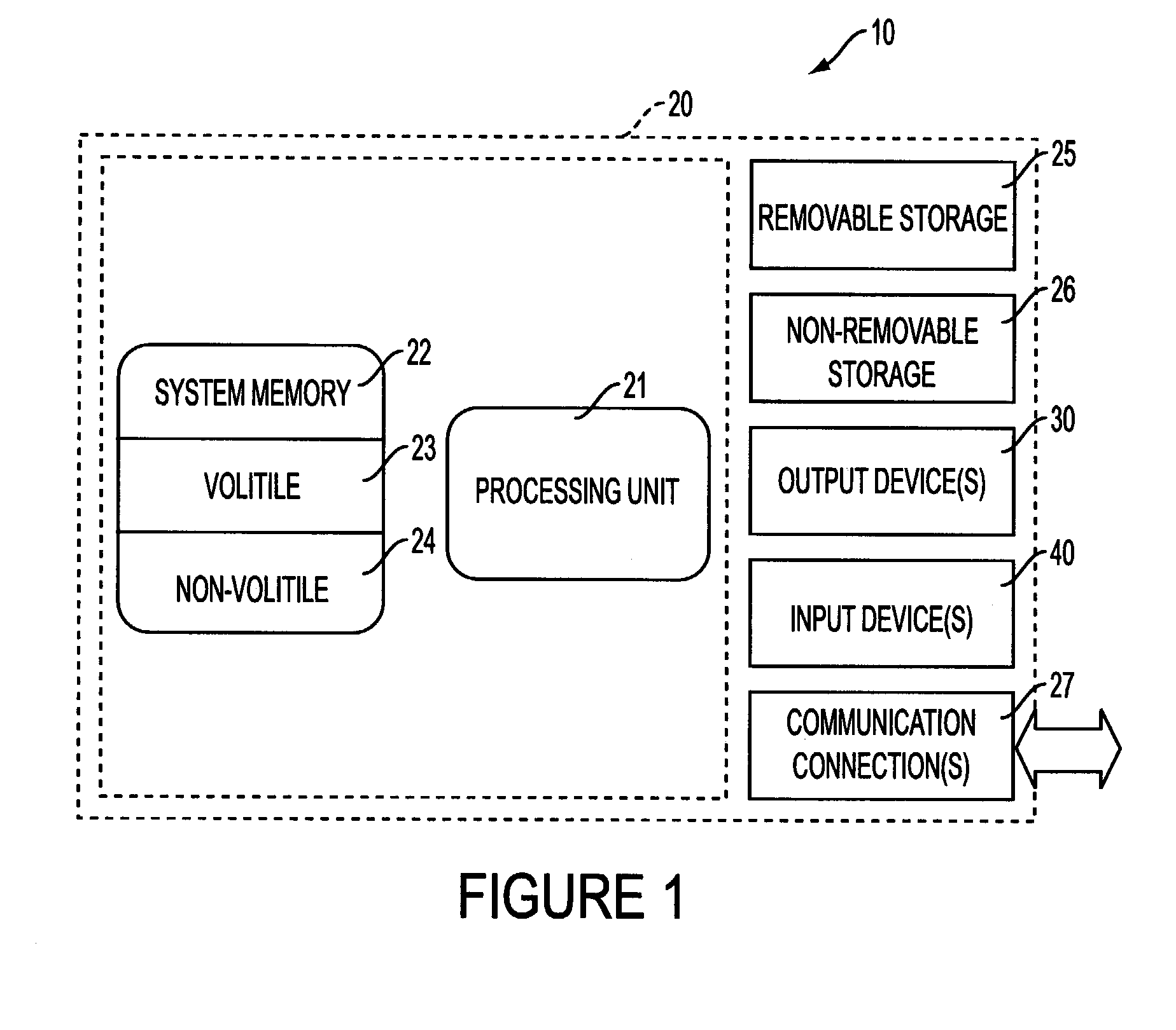 Computer input device with angular displacement detection capabilities