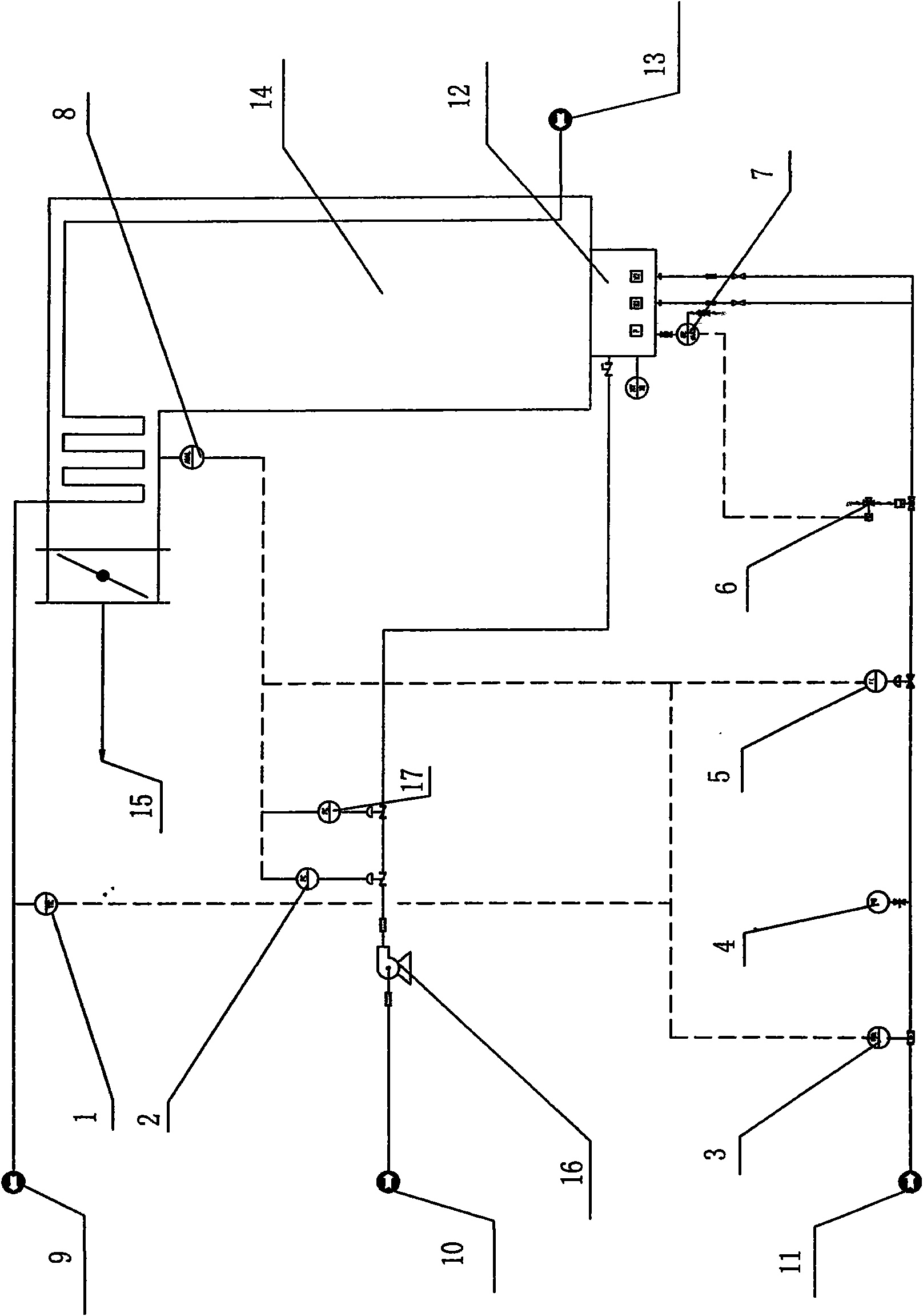 Multiparameter automatic control method of industrial furnace burner