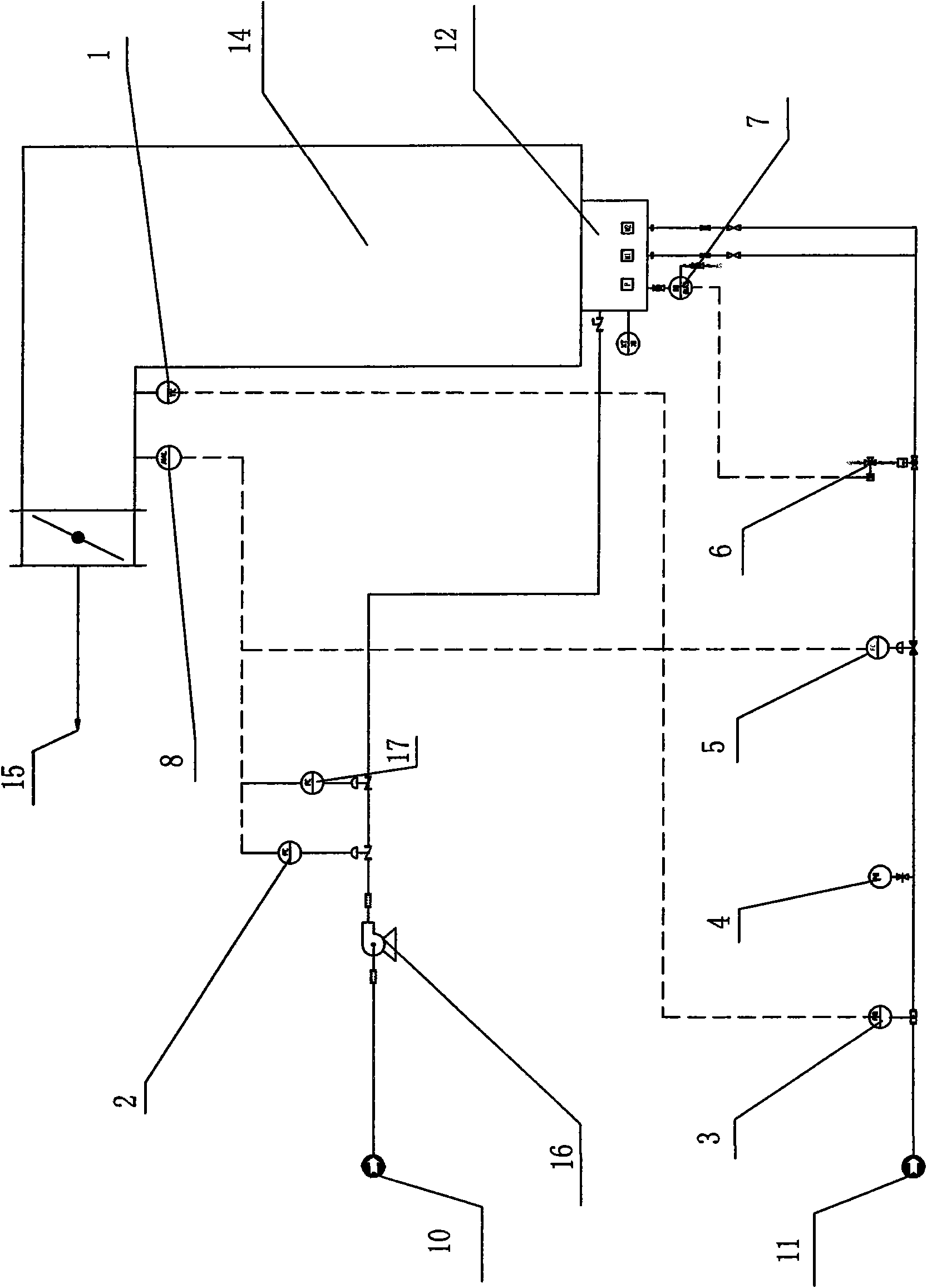 Multiparameter automatic control method of industrial furnace burner