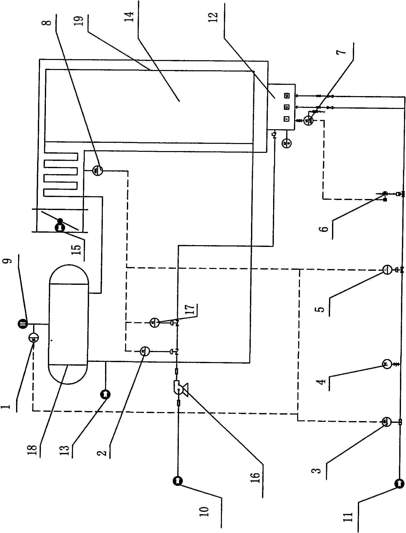 Multiparameter automatic control method of industrial furnace burner