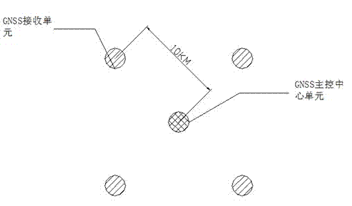 High-precision synchronous time service method of multi-point positioning system