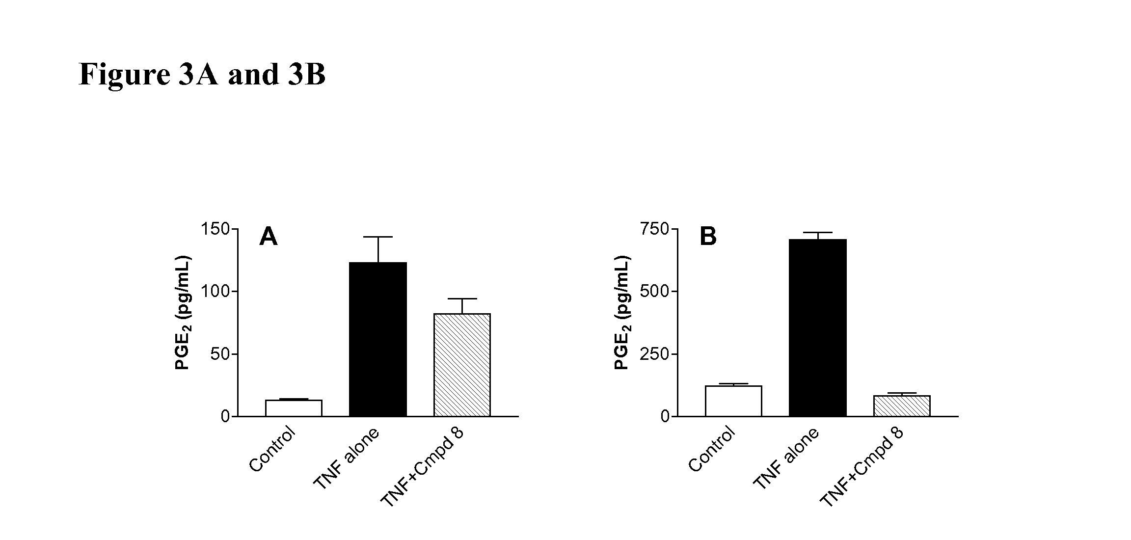 Sphingosine Kinase Inhibitors and Methods of Their Use