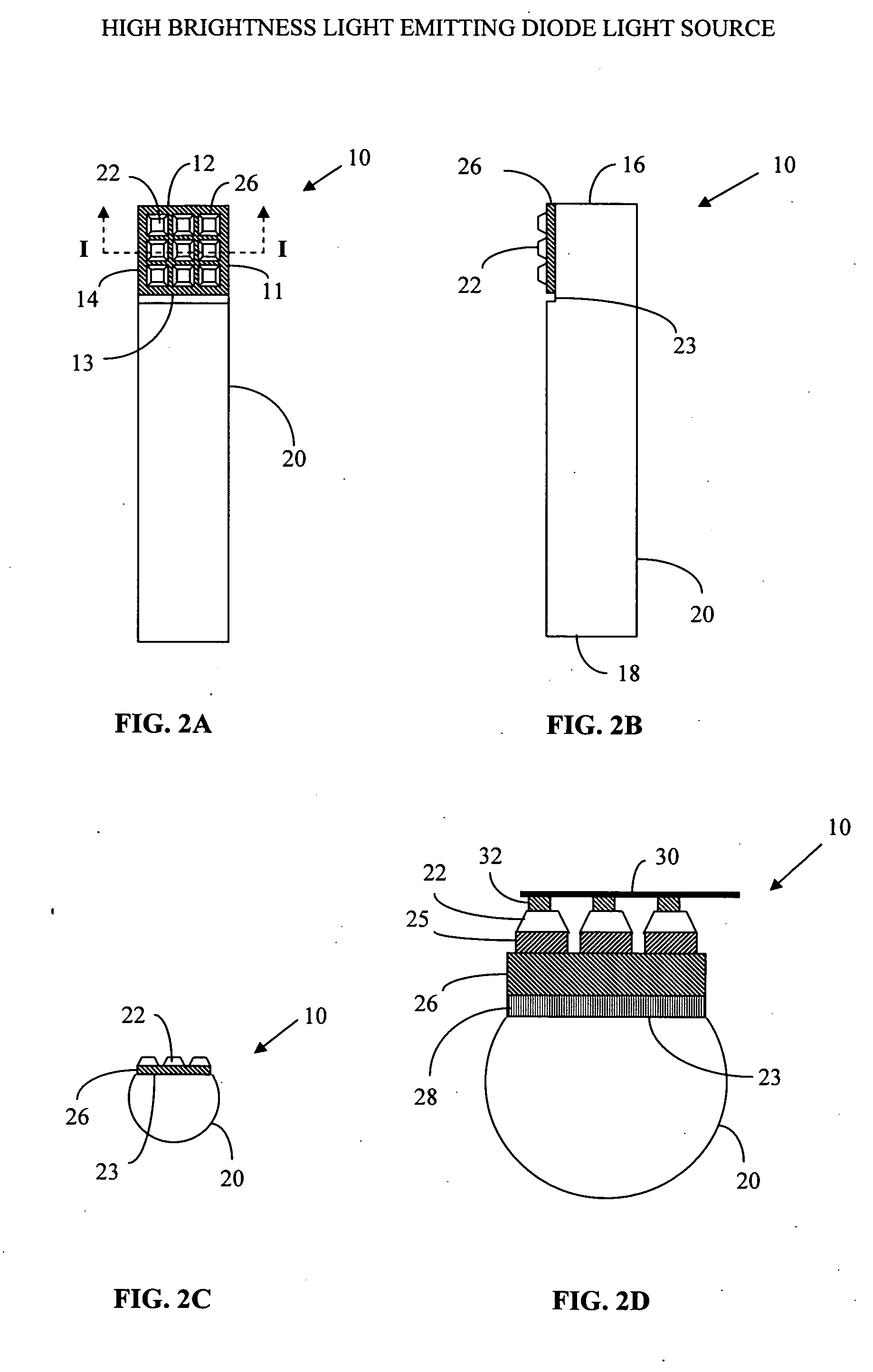 High brightness light emitting diode light source