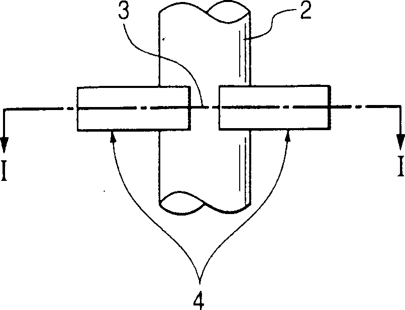 Angular position pick up for measuring high linear flux density