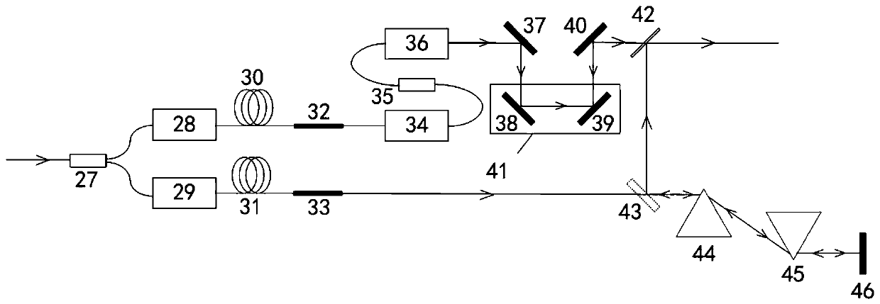 Time-resolved wide-spectrum CARS spectral imaging device based on high-repetition-frequency femtosecond laser