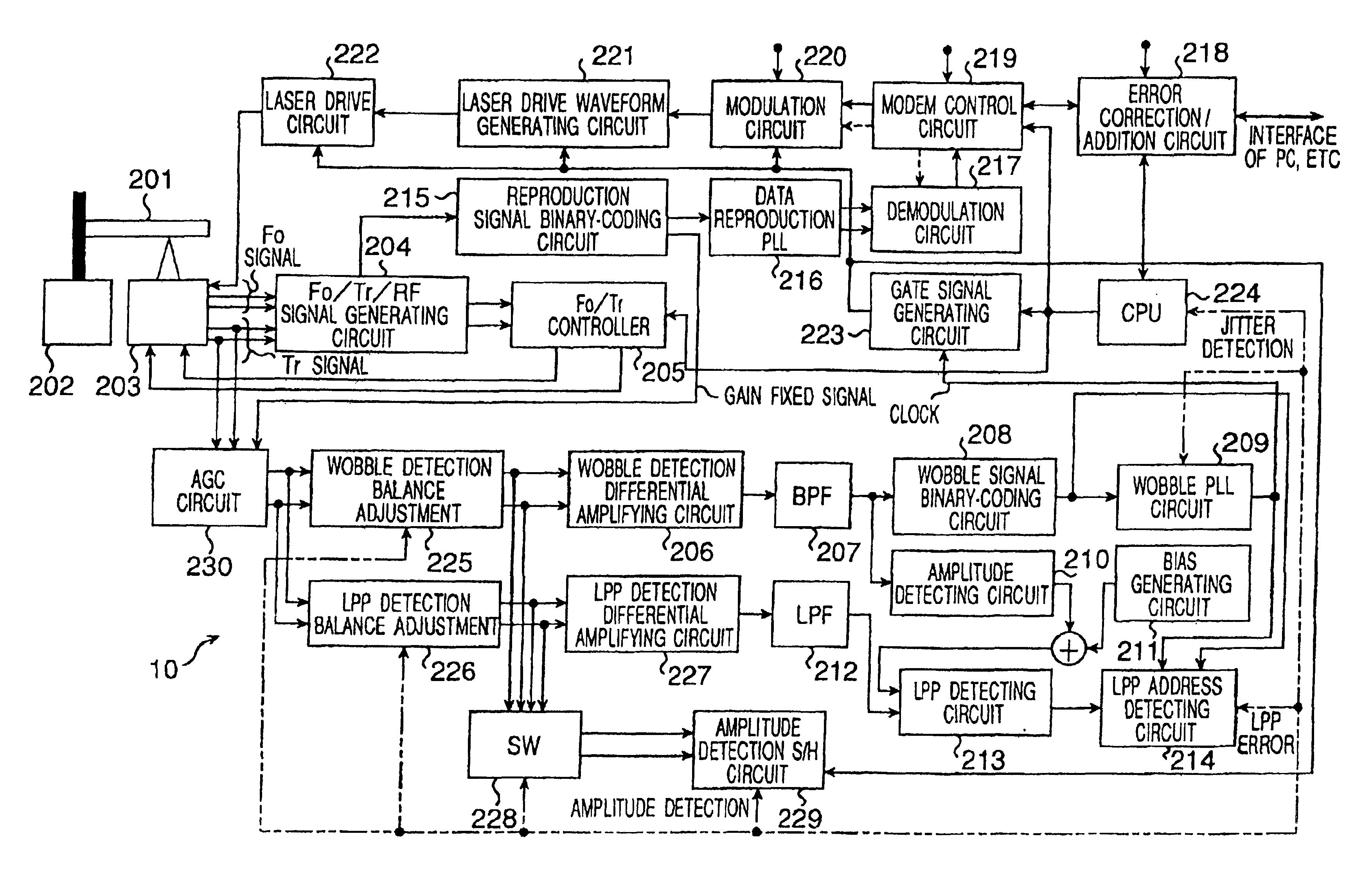 Optical disc apparatus and method for reading information from an optical disk having tracks and spaces between the tracks on which address information is recorded