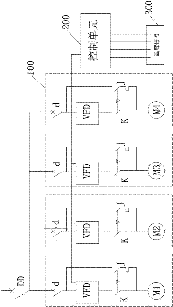 Energy-saving control system and method for ship sea water pumps