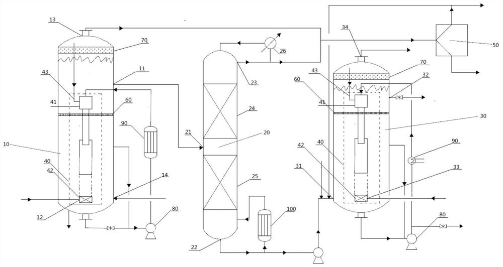 Built-in micro-interface oxidation system and method for preparing terephthalic acid from p-xylene