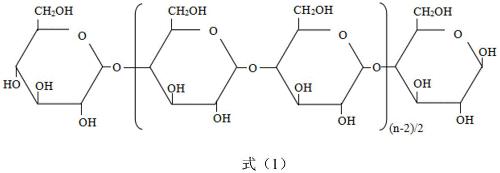 Cornstalk nanocellulose whiskers and preparation method and application thereof