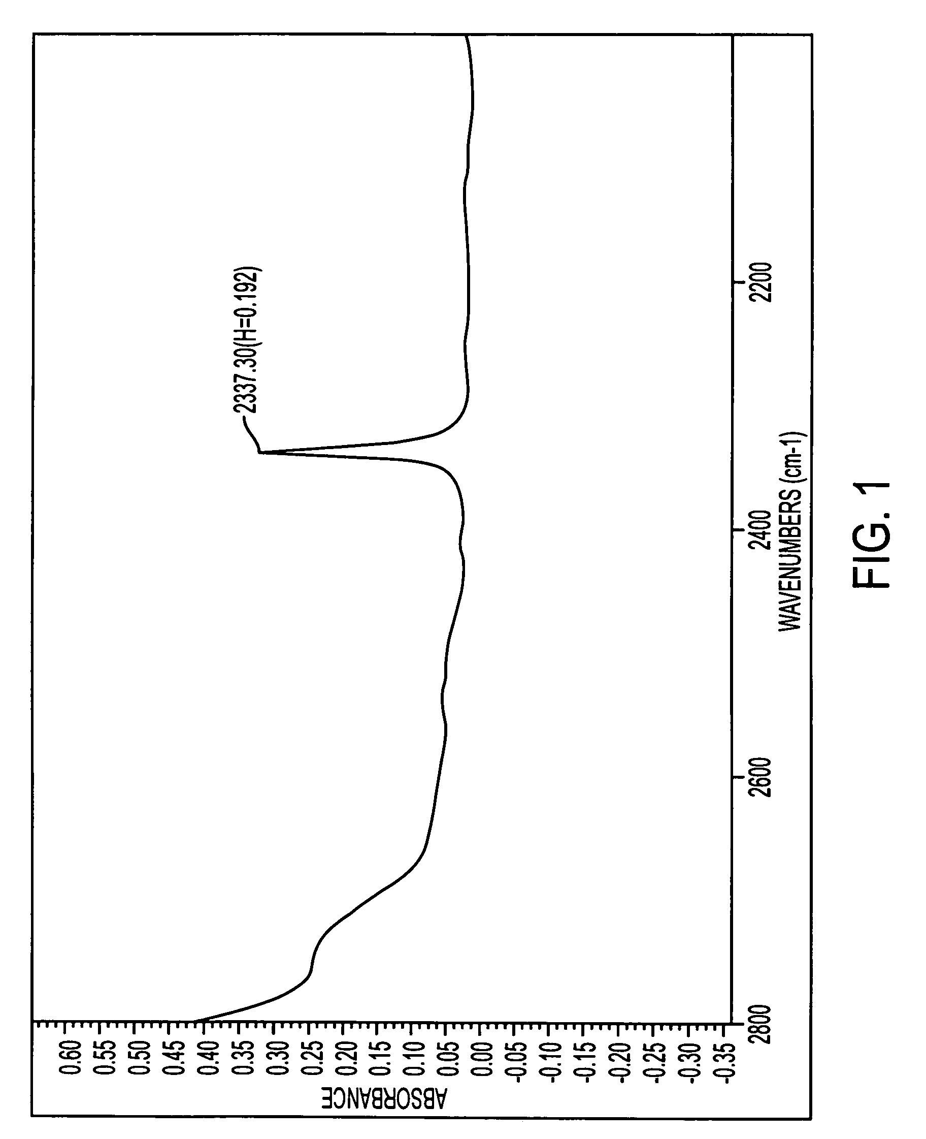 Paclitaxel aqueous injection solution and methods for preparing the same