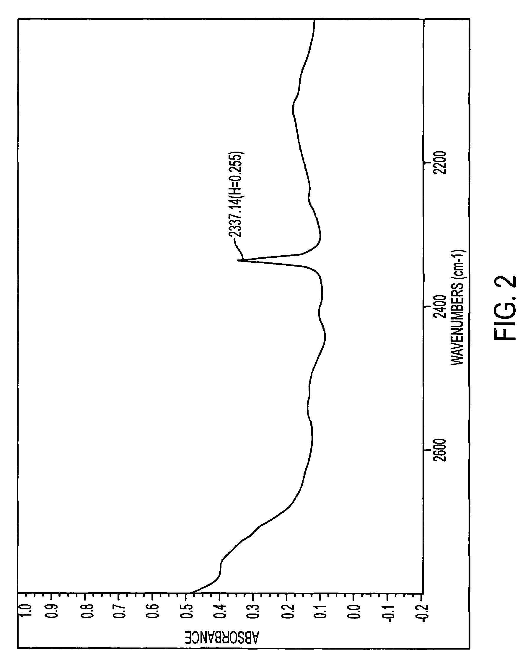 Paclitaxel aqueous injection solution and methods for preparing the same