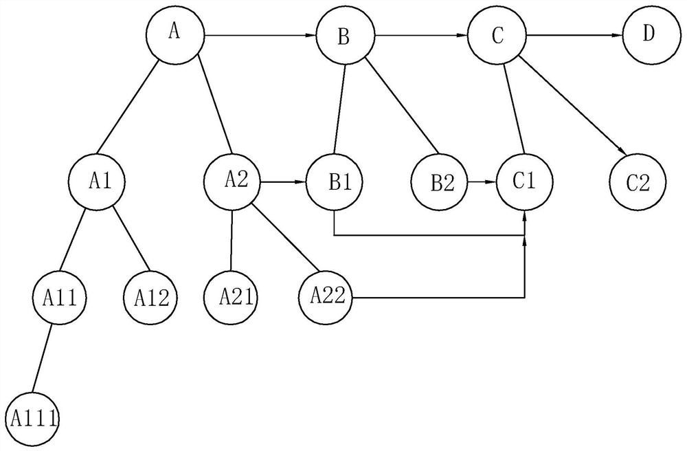 A Personalized Dynamic Teaching Diagnosis and Improvement System Based on Big Data