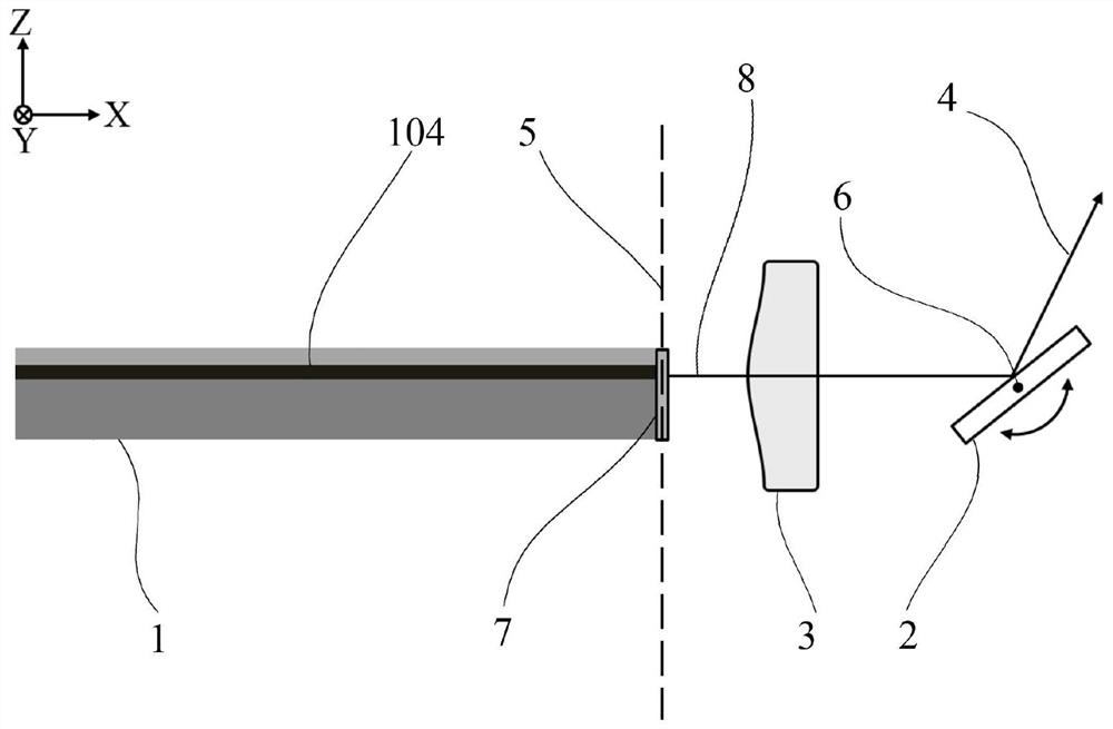 A fully electronically controlled two-dimensional beam scanning device