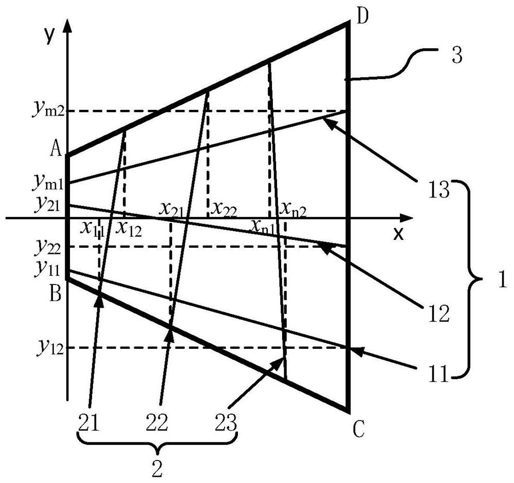 Method and system for optimizing the layout of thin film structure reinforcement strips based on genetic algorithm