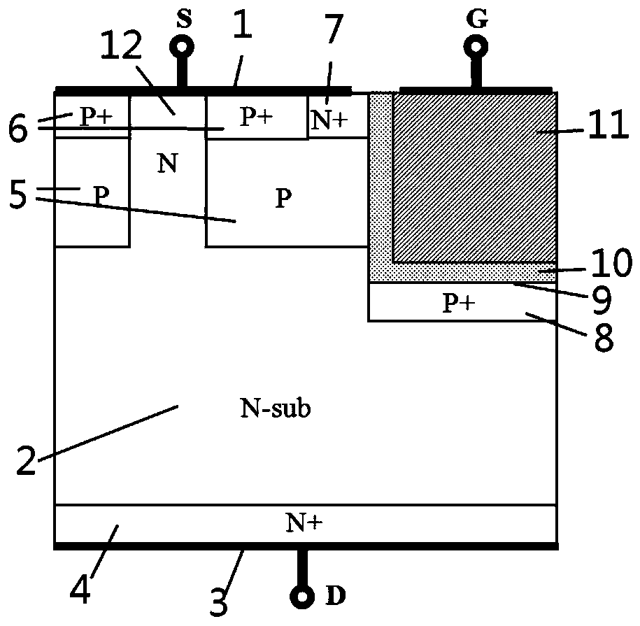 Silicon carbide MOSFET (Metal-Oxide -Semiconductor Field Effect Transistor) device capable of integrating with high-speed reverse free-wheeling diode