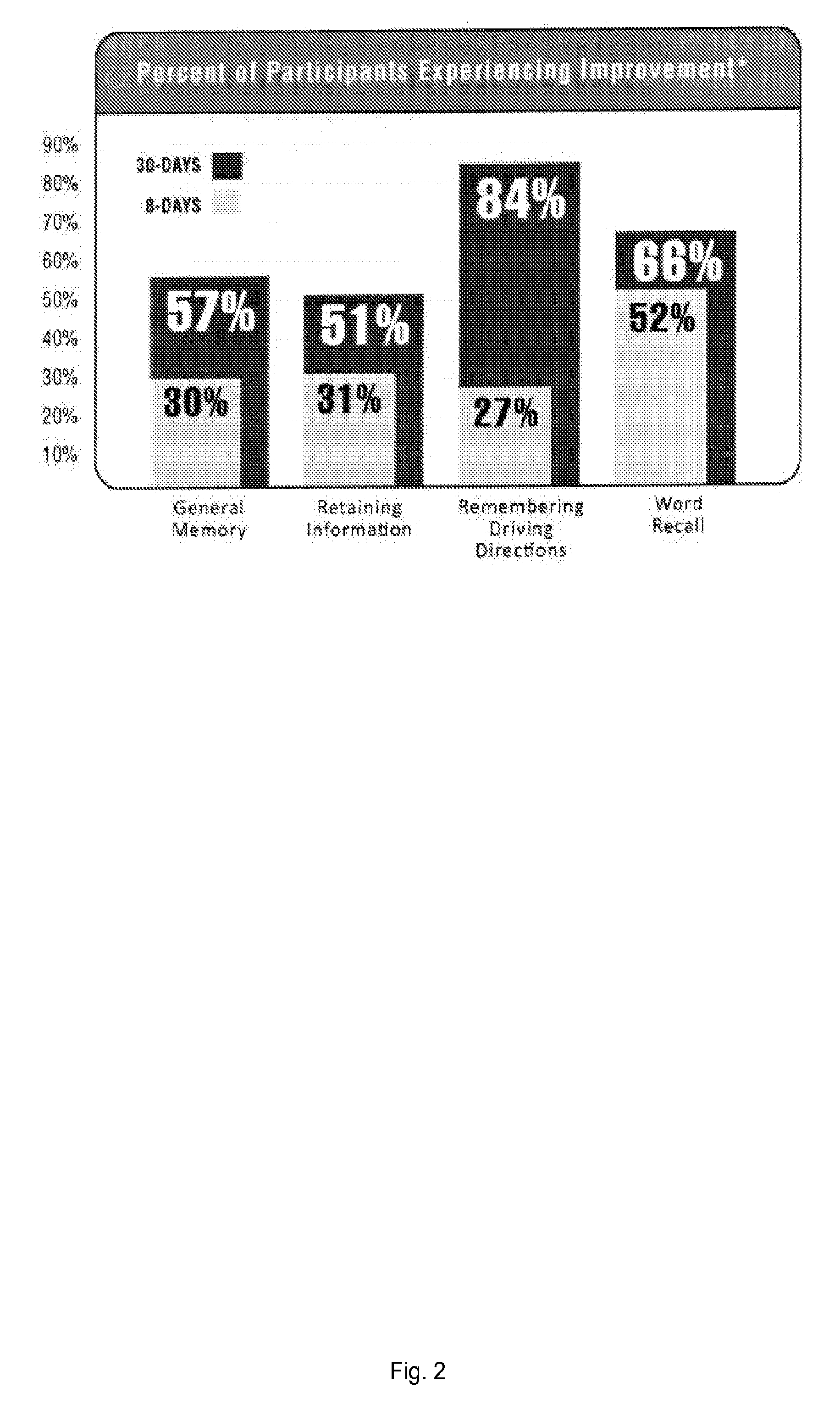 Apoaequorin-containing compositions and methods of using same