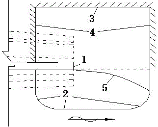 In-Situ Detection Method for the Safety of Gravity Wharf