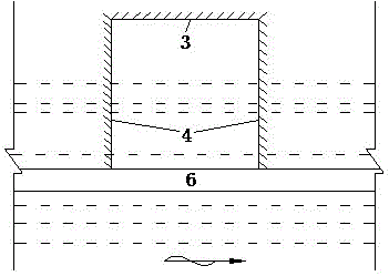 In-Situ Detection Method for the Safety of Gravity Wharf