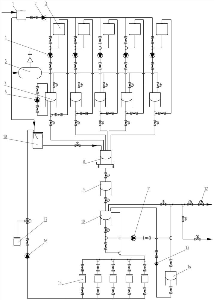 Energy-saving and environment-friendly self-flowing type coating and pesticide mixing system