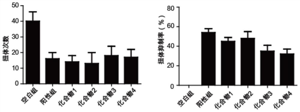 Naphthol derivative compound and application thereof in analgesia