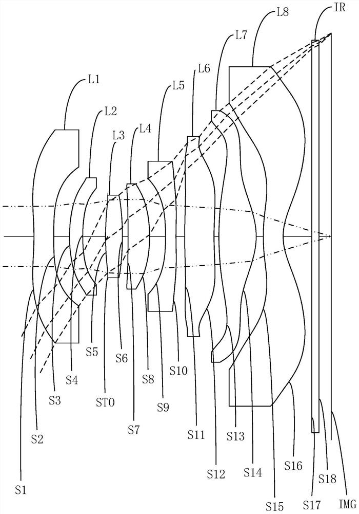 Optical system, camera module and electronic equipment