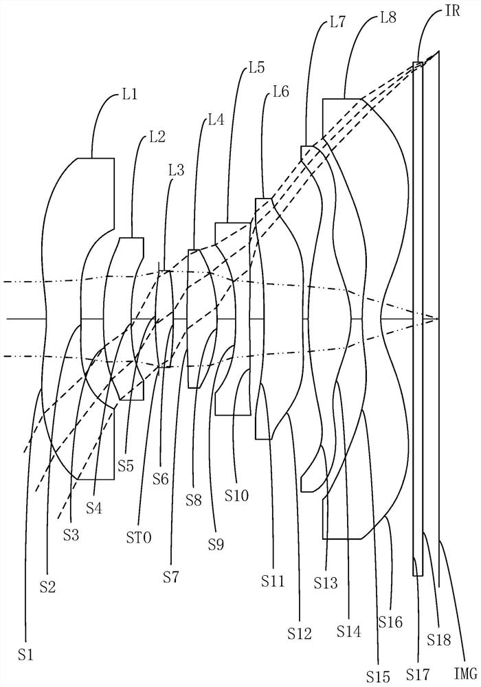 Optical system, camera module and electronic equipment