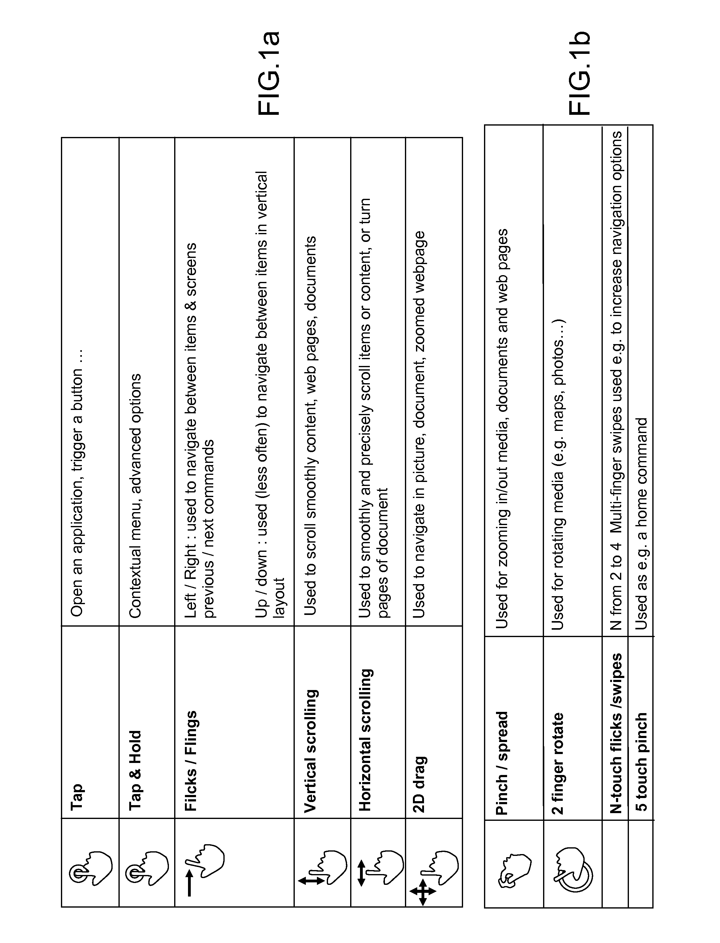 Command of a device by gesture emulation of touch gestures