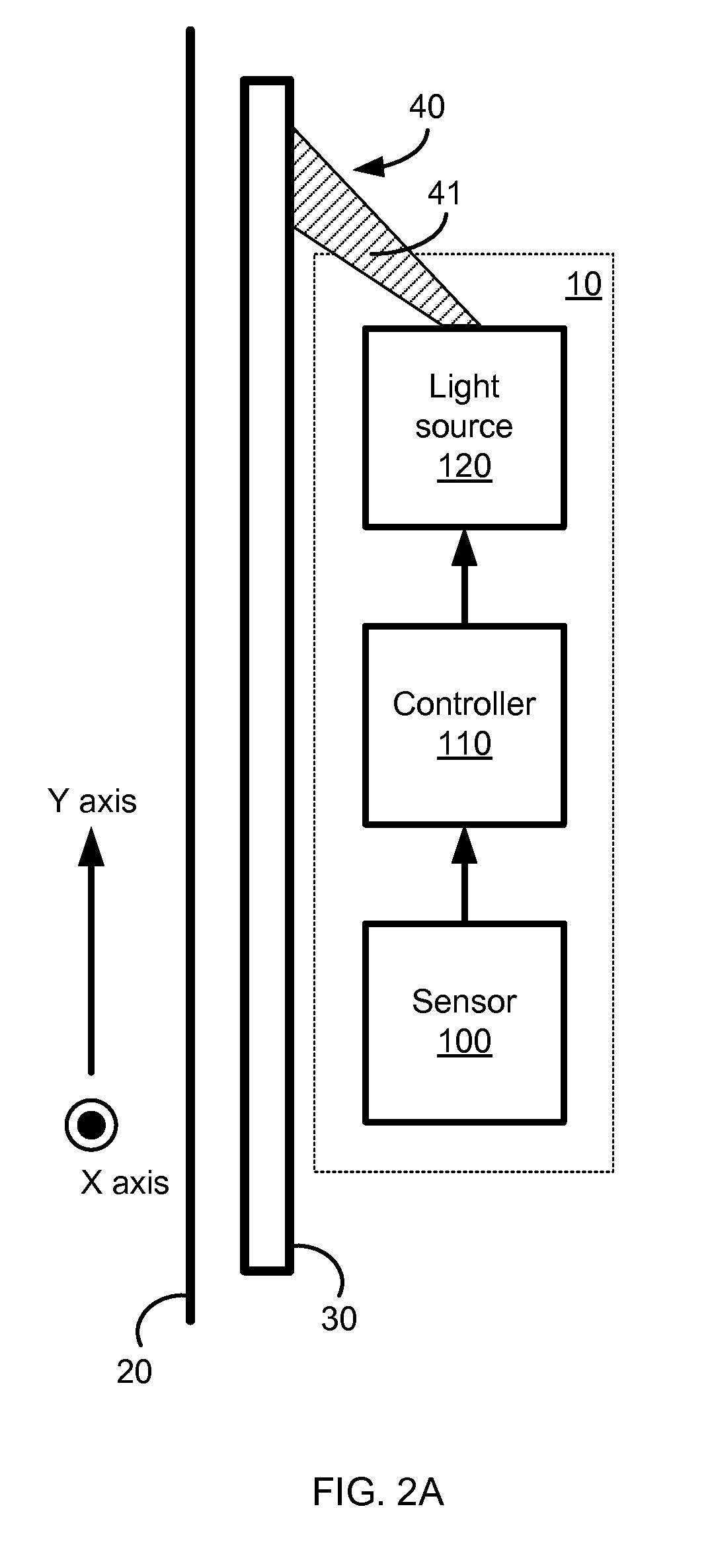 Dynamic information projection for a wall sensor