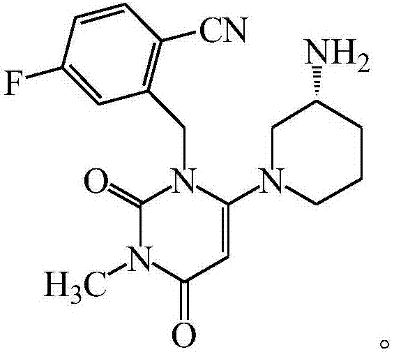 Method for refining trelagliptin