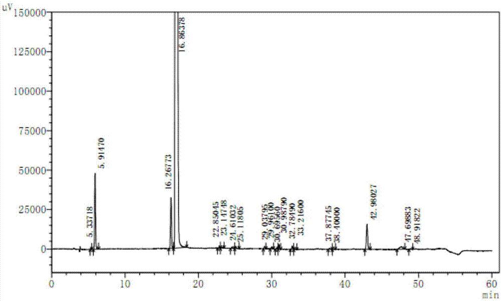 Method for refining trelagliptin