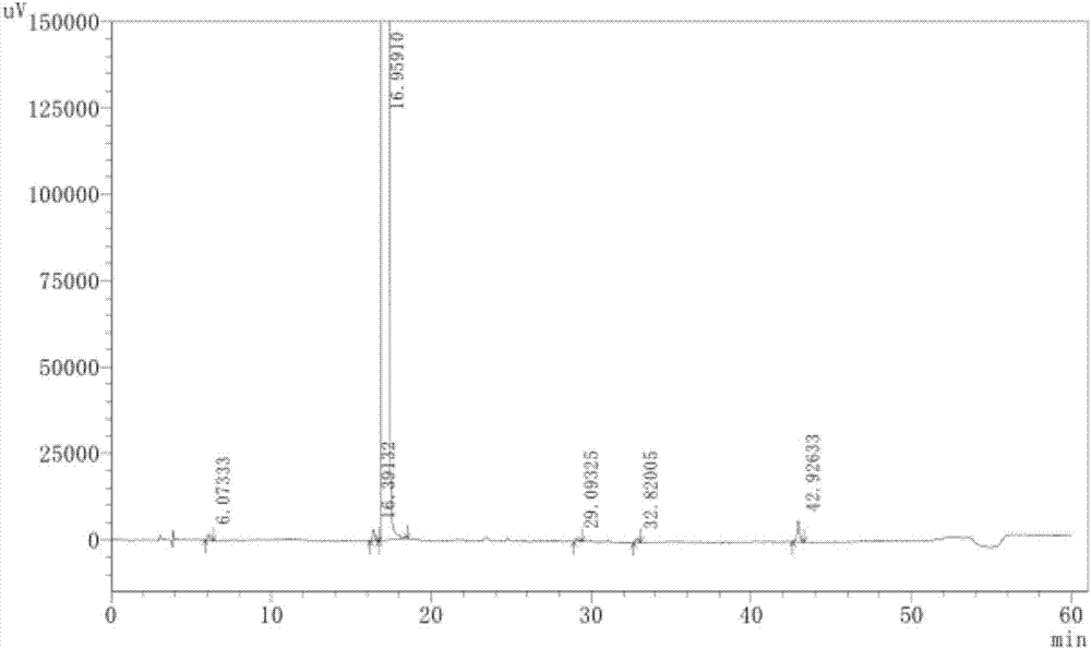 Method for refining trelagliptin