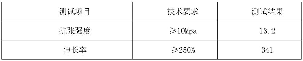 Irradiation chlorosulfonated polyethylene material and preparation process thereof