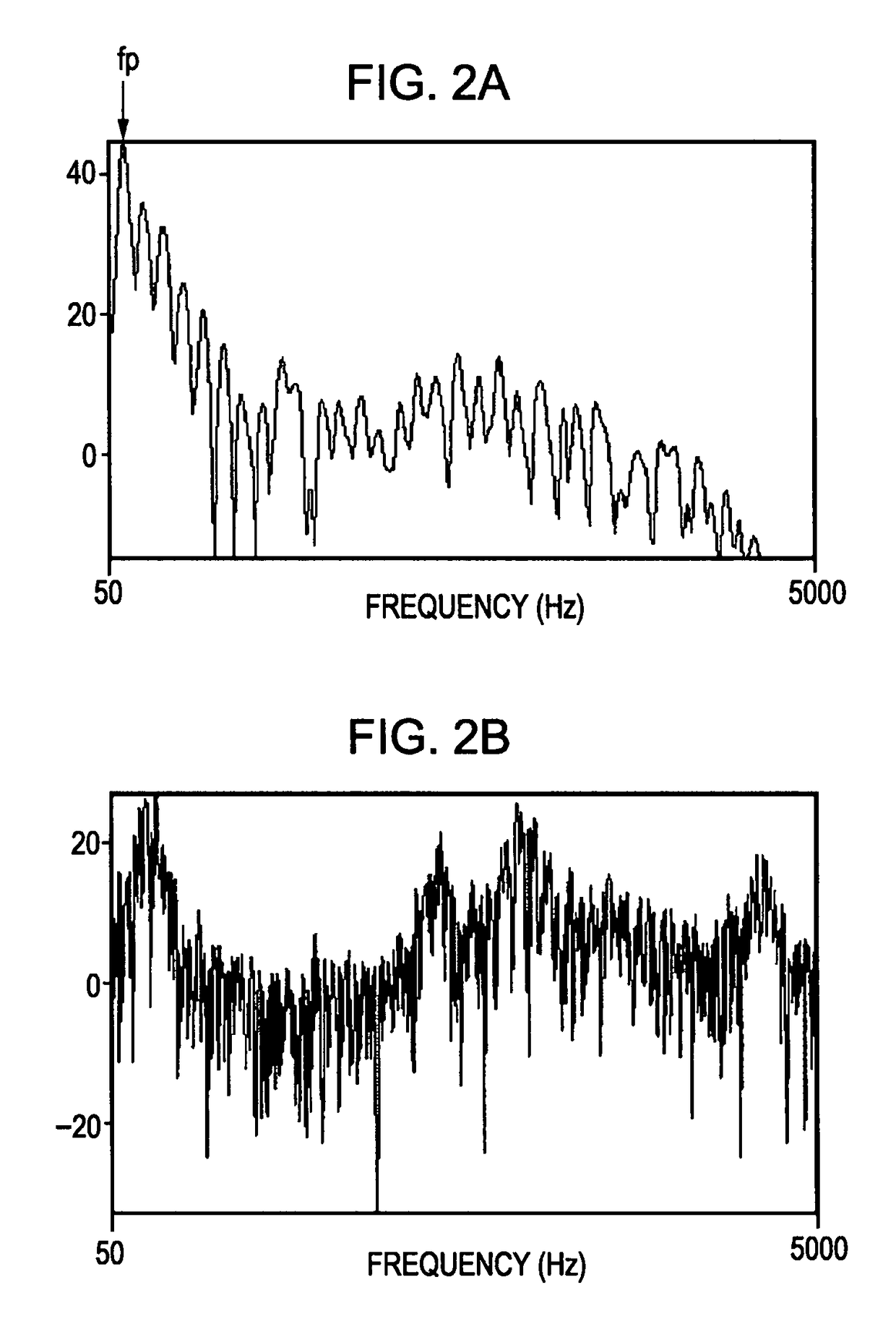 Apparatus and method for identifying prosody and apparatus and method for recognizing speech