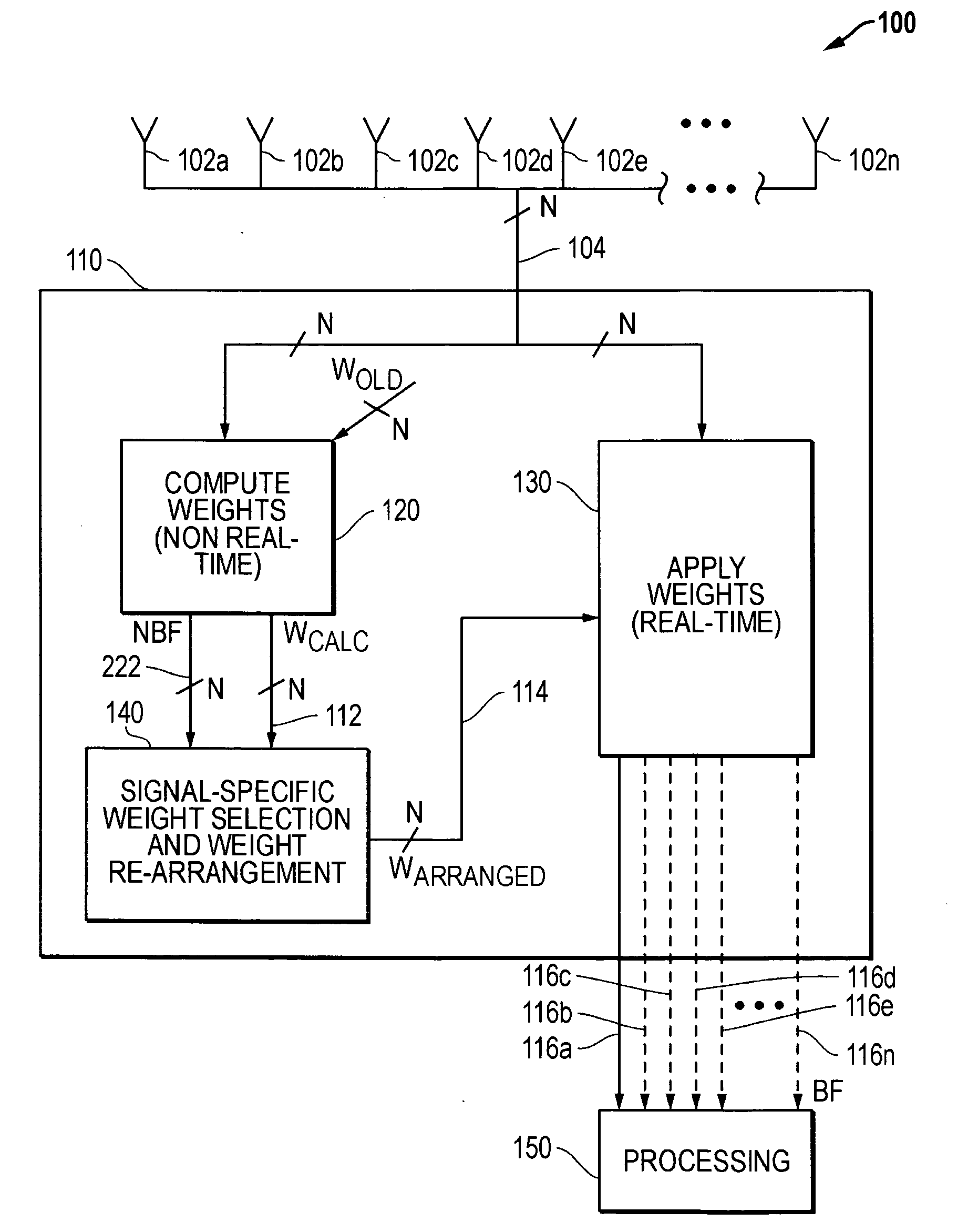 Methods and systems for signal selection