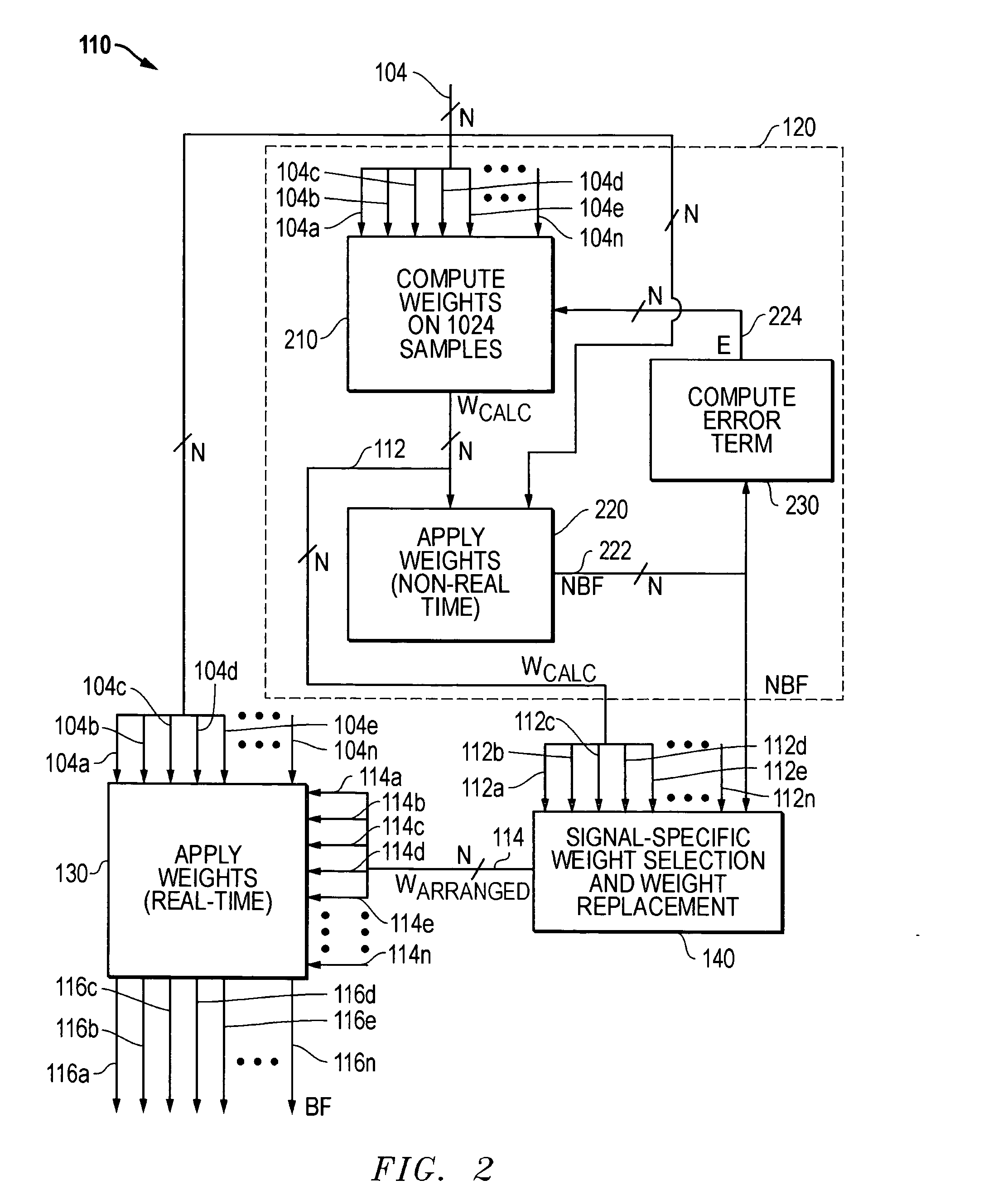 Methods and systems for signal selection