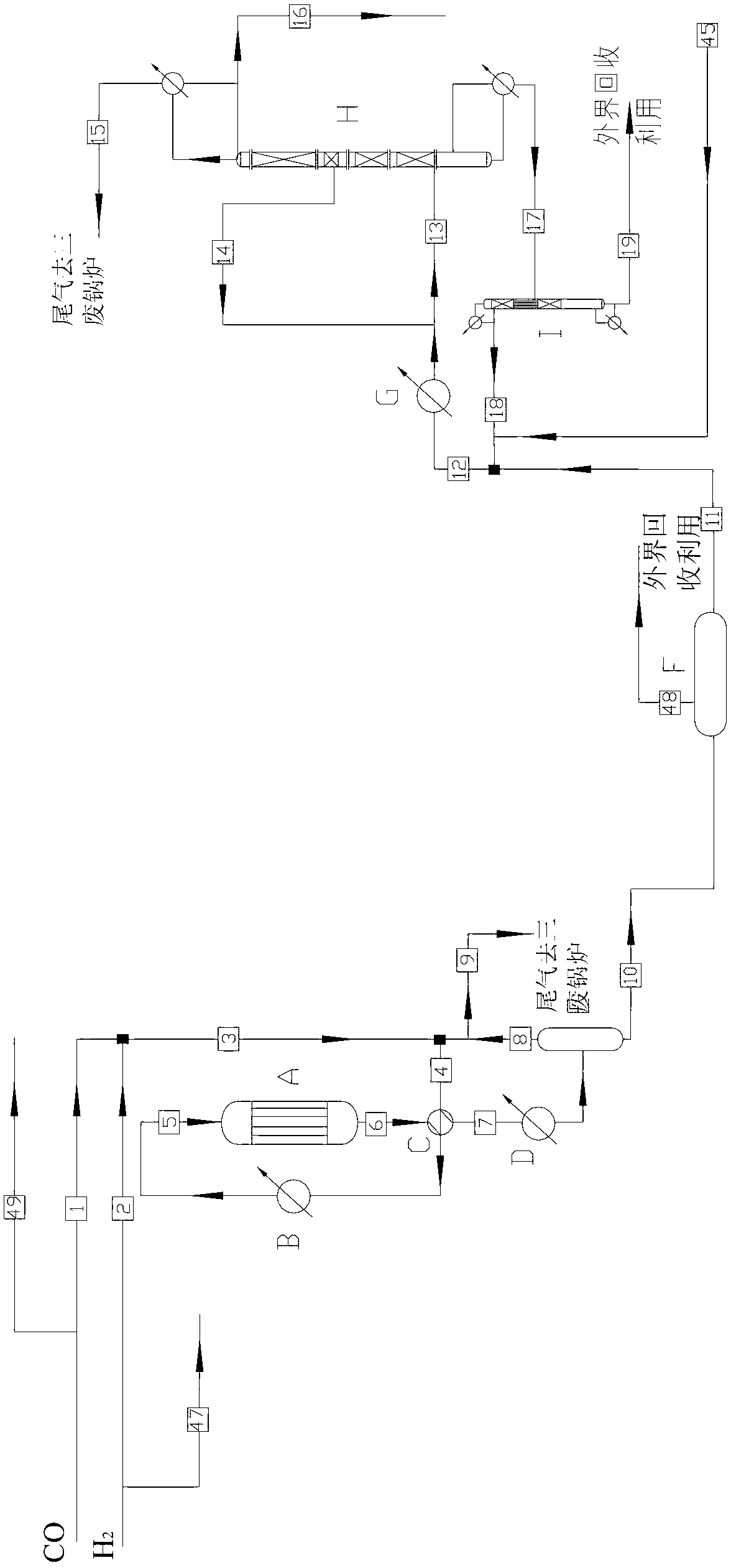 Process for indirectly producing alcohol with synthetic gas and application of process