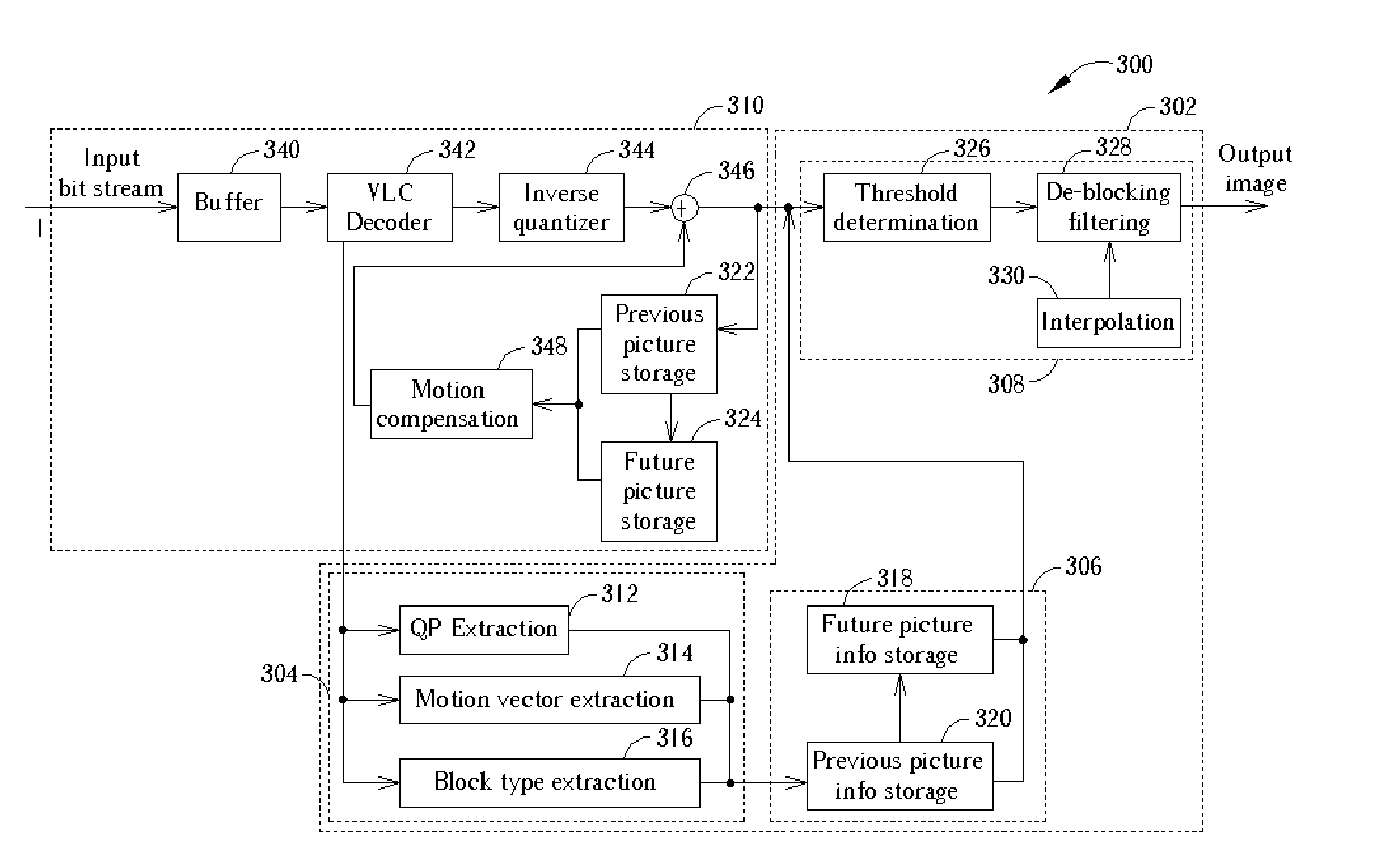 Adaptive de-blocking filtering apparatus and method for MPEG video decoder